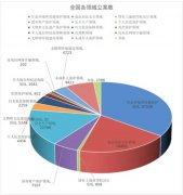 <b>阻断电诈“最初一公里”</b>